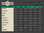 Load image into Gallery viewer, Lone Ranger Tunic Dress
