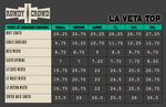 Load image into Gallery viewer, La Veta Top
