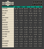 Load image into Gallery viewer, Stanton Sweater

